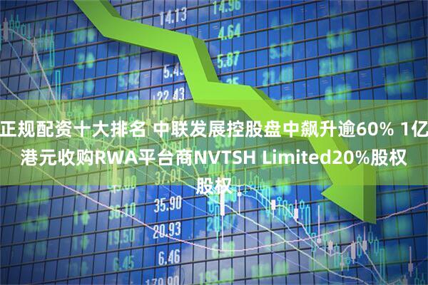 正规配资十大排名 中联发展控股盘中飙升逾60% 1亿港元收购RWA平台商NVTSH Limited20%股权